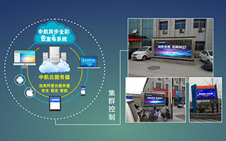 一鍵云發(fā)布解決方案