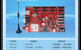 中航控制卡GPRS系列